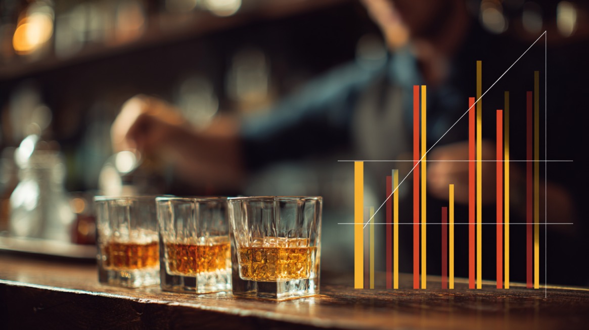 Three whiskey glasses on a bar counter with a bartender in the background and an overlaid bar chart showing rising inventory or sales data